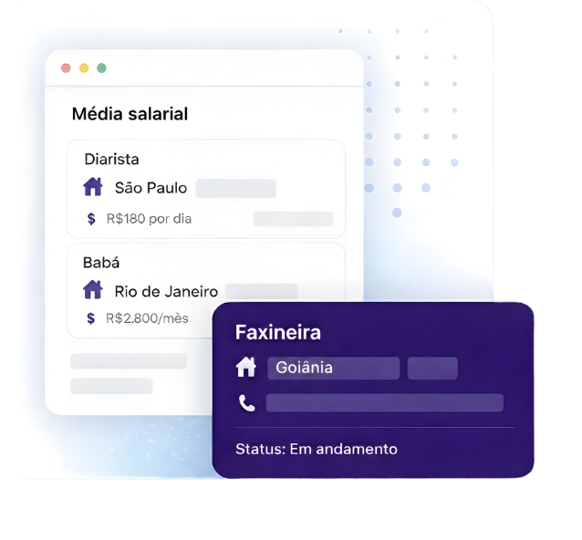 É fácil começar